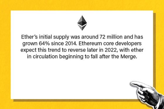 Ether’s initial supply was around 72 million and has grown 64% since 2014. Ethereum core developers expect this trend to reverse later in 2022, with ether in circulation beginning to fall after the Merge.