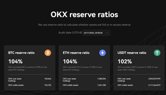 OKX proof of reserves for February 2023 (OKX)