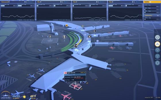 An example of a live digital twin airport model (SITA)