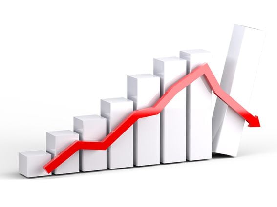 CDCROP: Charts Stocks Rising Falling Indices Markets (Megamodifier/Pixabay)