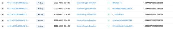 The Ukraine wallet airdropped 1.03 peaceful world tokens to the first 30 wallets that sent ether for donations. The first five wallets in this airdrop are identical to the wallets (above) that first donated.