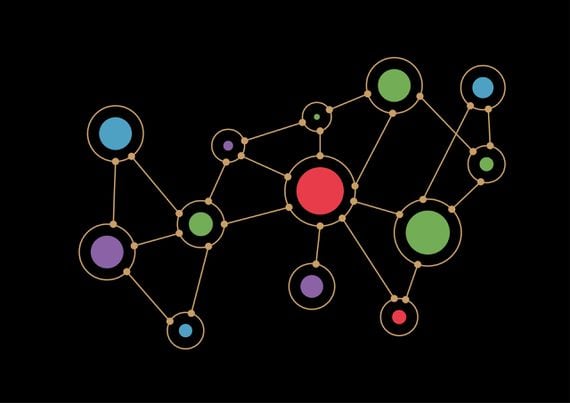 Decentralized network diagram (Shutterstock)