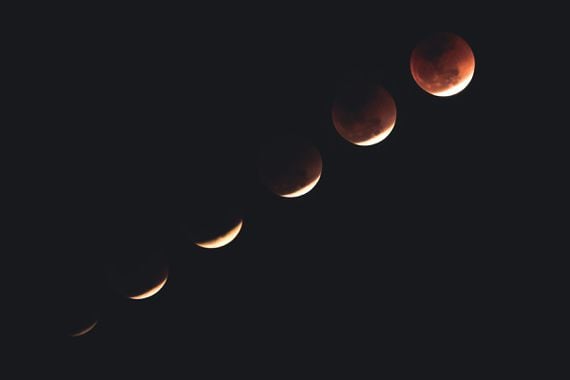 Phases of a lunar eclipse
