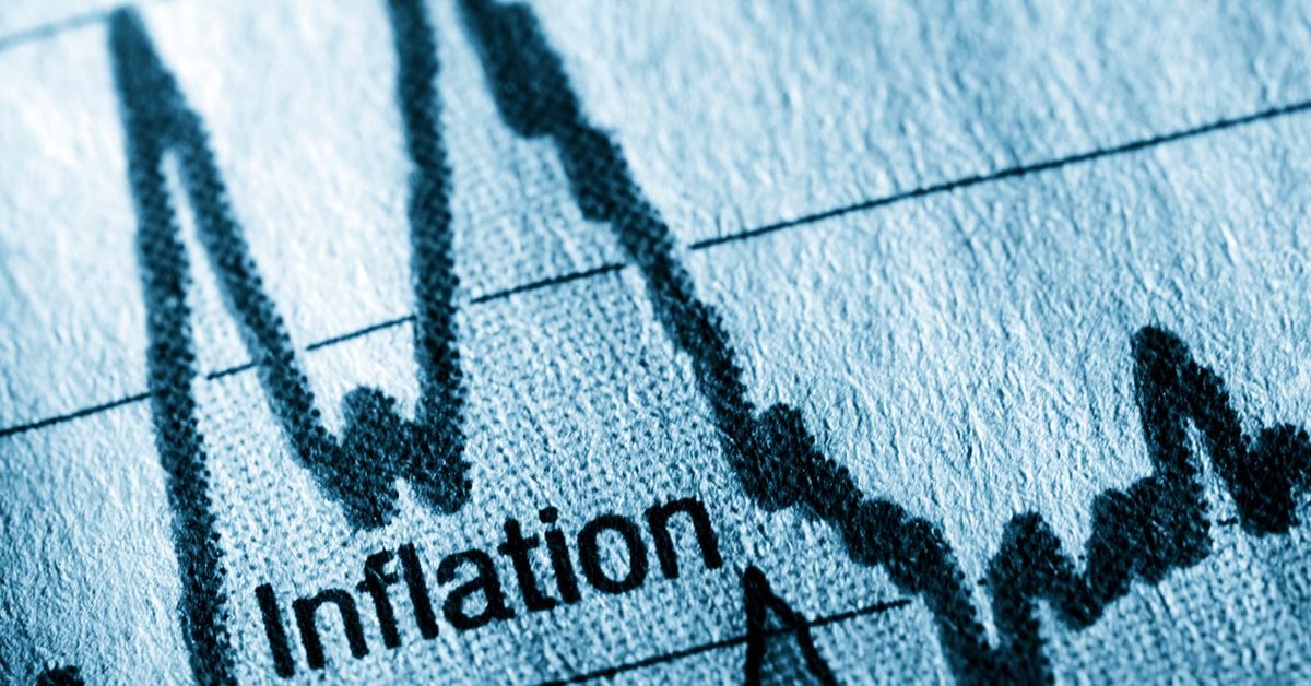 Fed's Preferred Inflation Gauge Rises Less Than Expected, and Bitcoin Rises