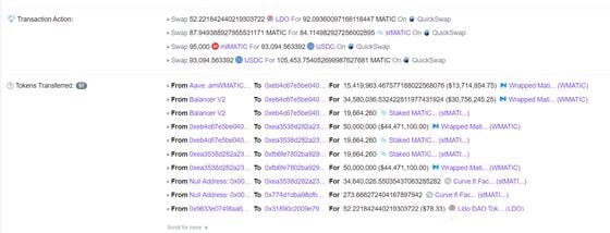 The tokens were stolen in a single transaction that used a flash-loan exploit. (Polygon Blockchain Explorer)