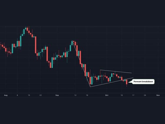 Ether faces selling pressure ahead of the U.S. CPI report. (Source: TradingView, CoinDesk)