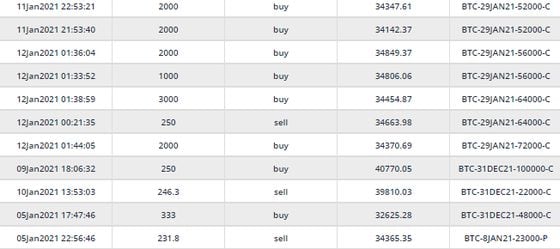 Table showing large bitcoin options trades on Deribit.