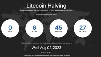 Litecoin halving (Litecoinhalving.com)