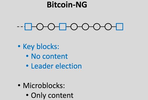 Bitcoin-NG