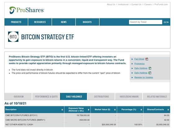 ProShares website shows $20 million of seed capital to start off trading in the BITO ETF. (ProShares)