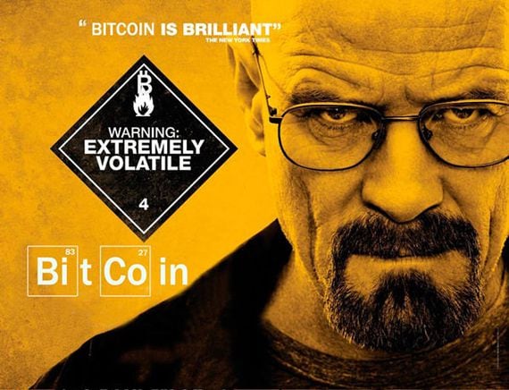 extremely_volatile_bitcoin
