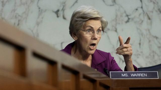 Sen. Warren Says Jerome Powell has ‘Failed’ and Should Not Be Fed Chair
