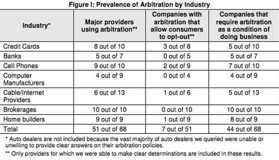 arbitrationclause1