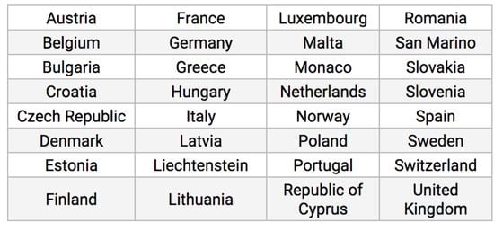  The full list of European countries where 21 will ship the Bitcoin Computer