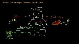 Bitcoin Blockchain Security Khan Academy
