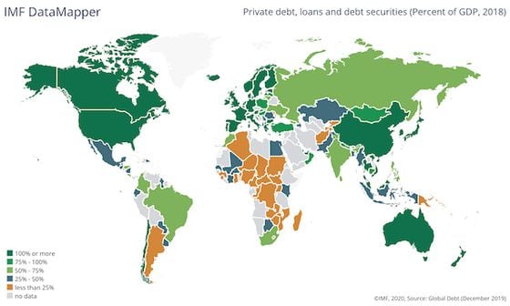debt IMF datamapper