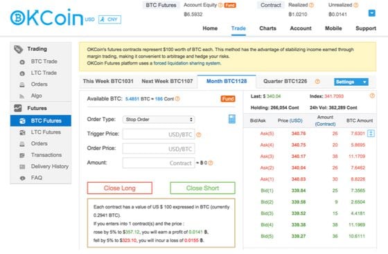  OKCoin Futures trading interface