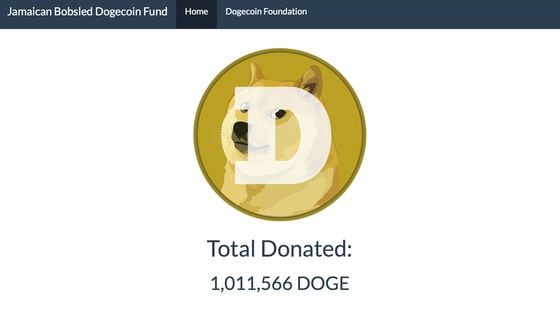 dogecoin, donations
