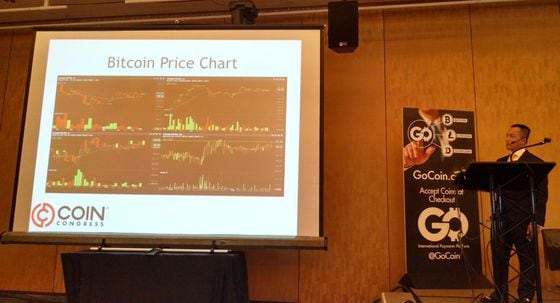  Harry Yeh of Binary Financial goes over his firm's popular BTC trading methods.