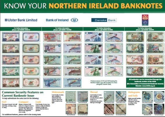 Bank notes from Northern Ireland