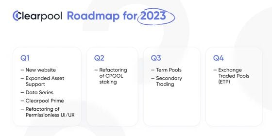 (Clearpool 2023 road map)