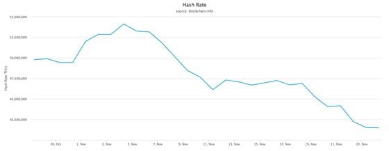 hash-rate-1