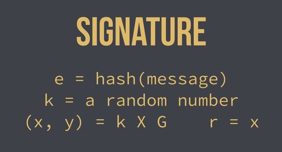 valsorda-signature formula