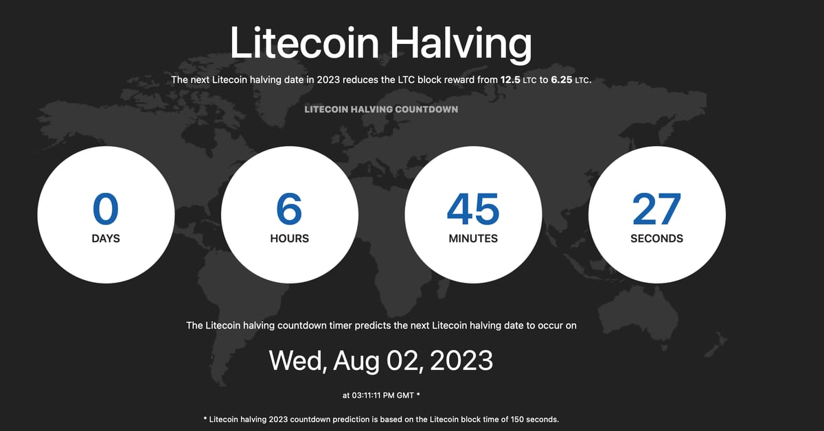 litecoin-halving-unlikely-to-drive-immediate-price-gains-past-data-show