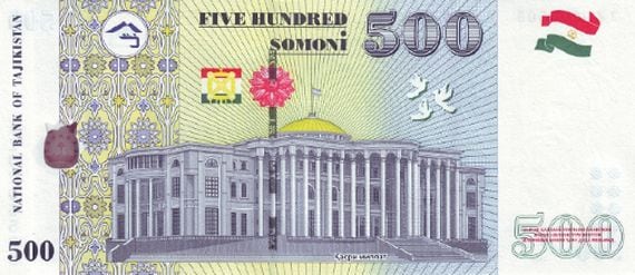 Tajikistan banknote. (International Bank Note Society)