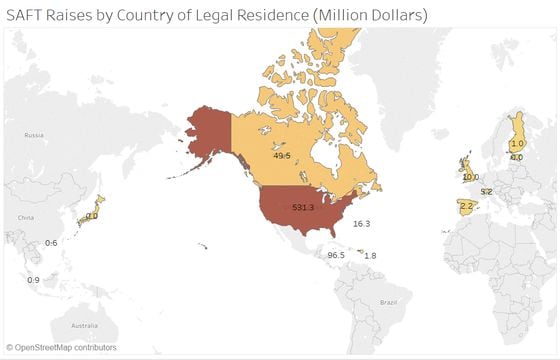 saft-by-country-of-legal-residence