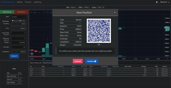 LN Markets trading portal demonstration shared with CoinDesk