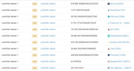 Refund transactions from the Lendf.Me hacker. Data via Etherscan.io