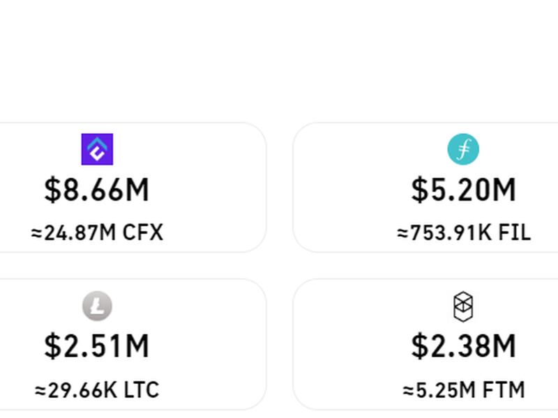 Over $300 million in crypto futures were liquidated in the past 24 hours. (Coinglass)