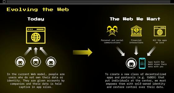 Presentación de Web5. (tbd.website)
