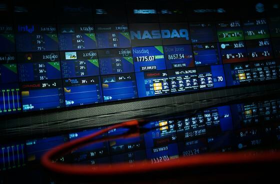 NASDAQ Composite Board