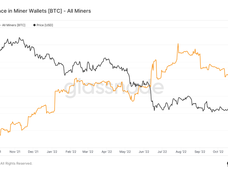 Bitcoin Miners’ Balance Slides as FTX Collapse Weighs on Crypto