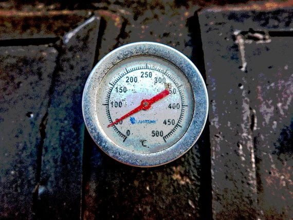 Celsius Thermometer (Unsplash/Modified by CoinDesk)