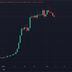 Bitcoin daily chart. (TradingView)