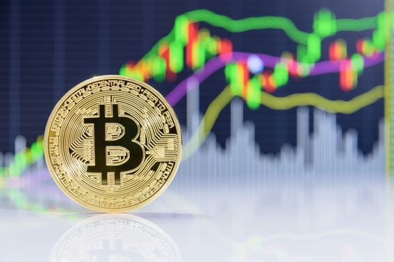 bitcoin-btc-chart