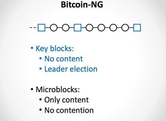 bitcoin-ng
