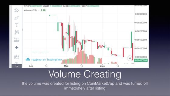 From Gotbit's pitch deck — the volume of an undisclosed token crashes to zero after the bot is switched off