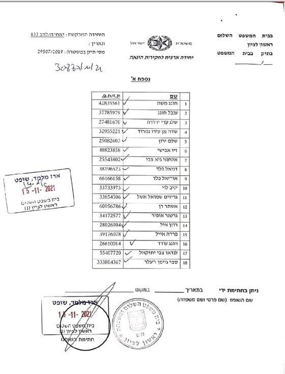 Appendix to Israeli police document