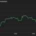 Bitcoin subió más de 70% este año. (CoinDesk/Highcharts.com)