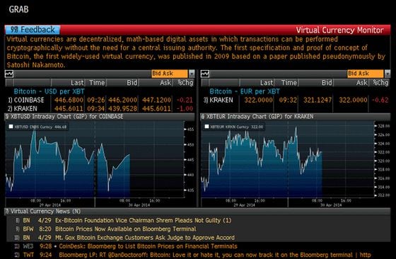  Bloomberg terminal showing bitcoin prices from Coinbase and Kraken