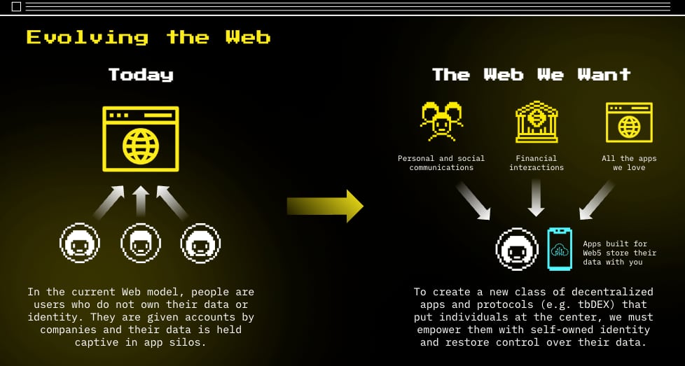 What is Web3 vs Web5?