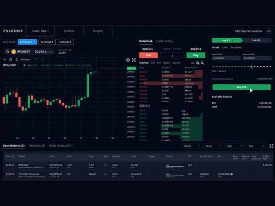 CDCROP: FalconX's trading platform (Falcon X)