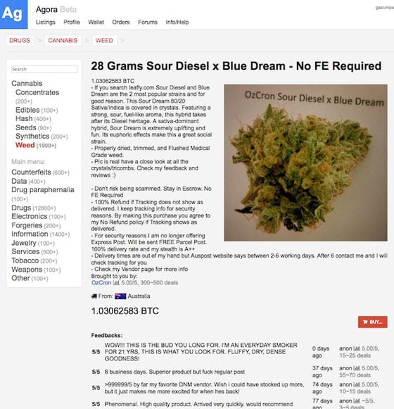  Listing for cannabis on Agora