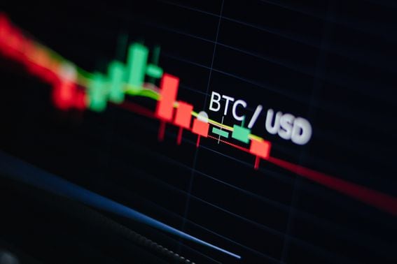 Bitcoin trade graph candlesticks online