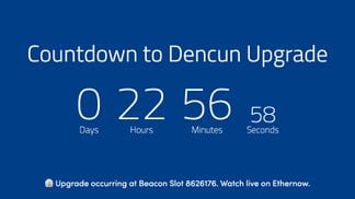 Blocknative's Ethernow countdown to Dencun (Blocknative)