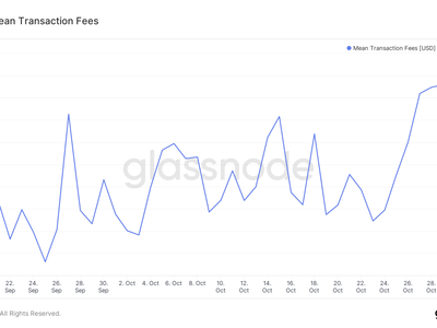 Ethereum's mean transaction fees in U.S. dollars. (Glassnode)